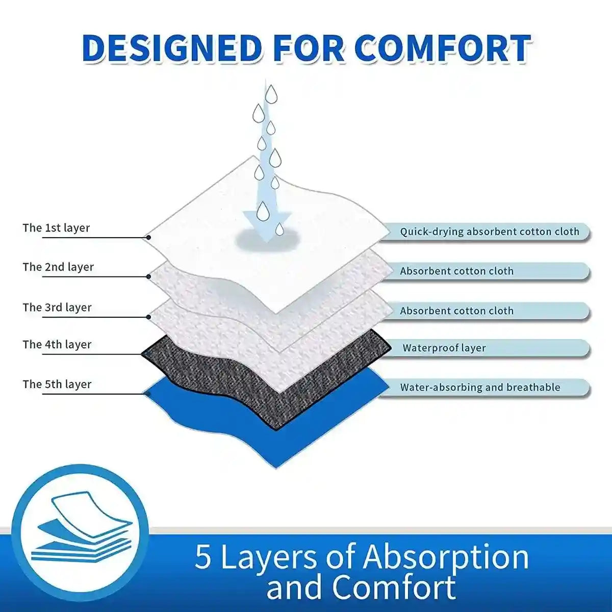 Stylish Washable Dog Diapers Reusable Pet Sanitary Pants