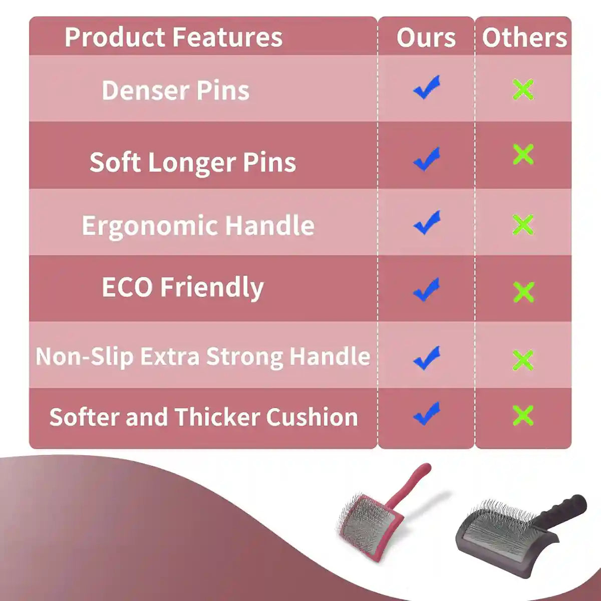 Pet Dog Hair Shedding Undercoat Rake Grooming Trimmer Comb Brush