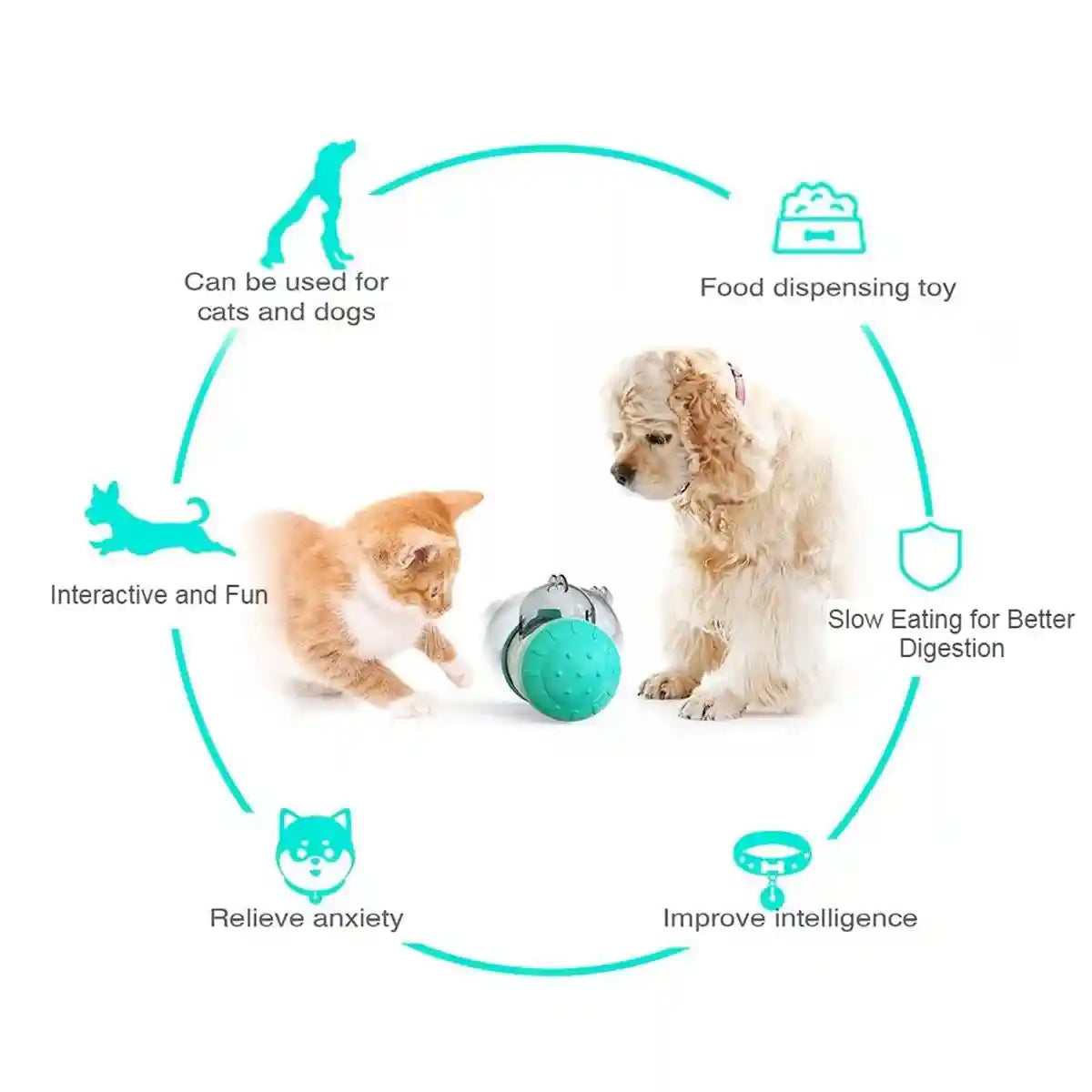 Pet Swing Dispensing Toy for Dogs Chew Resistant Interactive Treat Dispensing Dog Toys