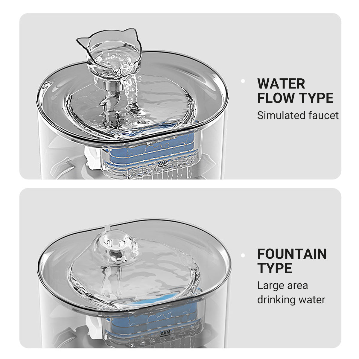 Automatic Pet Water Fountain for Cats and Dogs