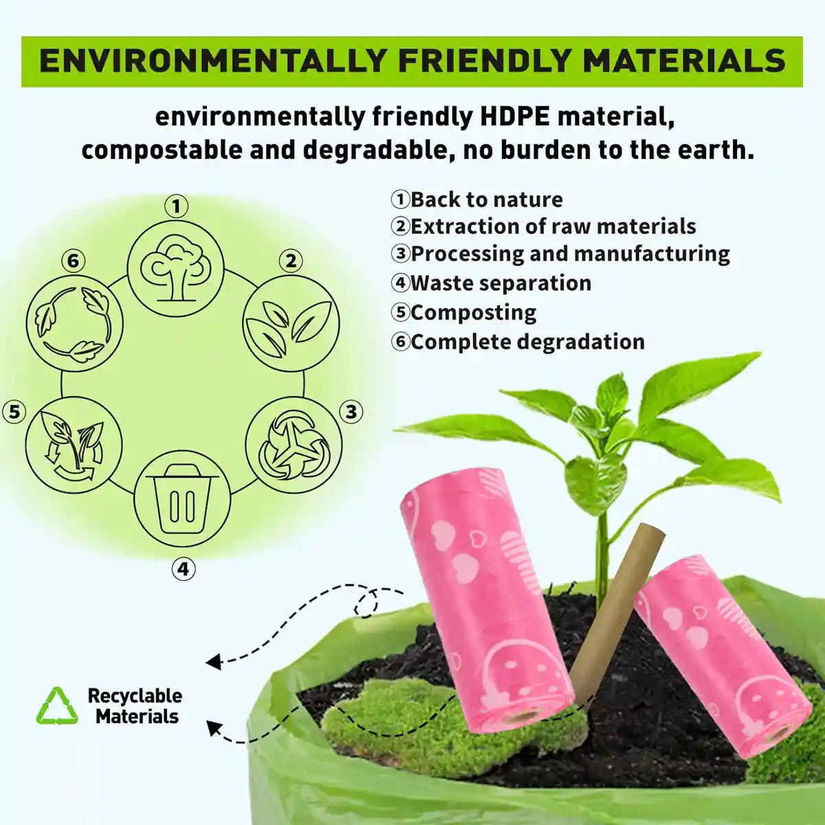 Leak-Proof & Eco-Friendly Biodegradable Pet Poop Bags 8 Rolls