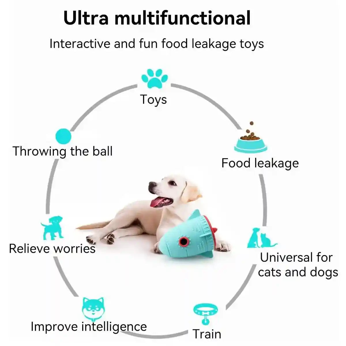 Rocket-Shaped Interactive Toy with Silicone Dog Treat Dispenser