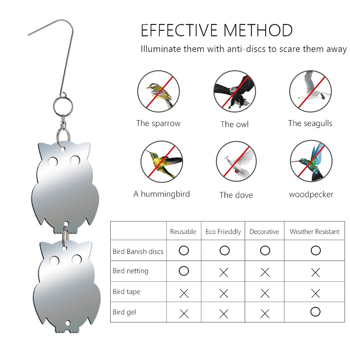 Reflective Bird Deterrent Discs Set Hanging Garden Protection