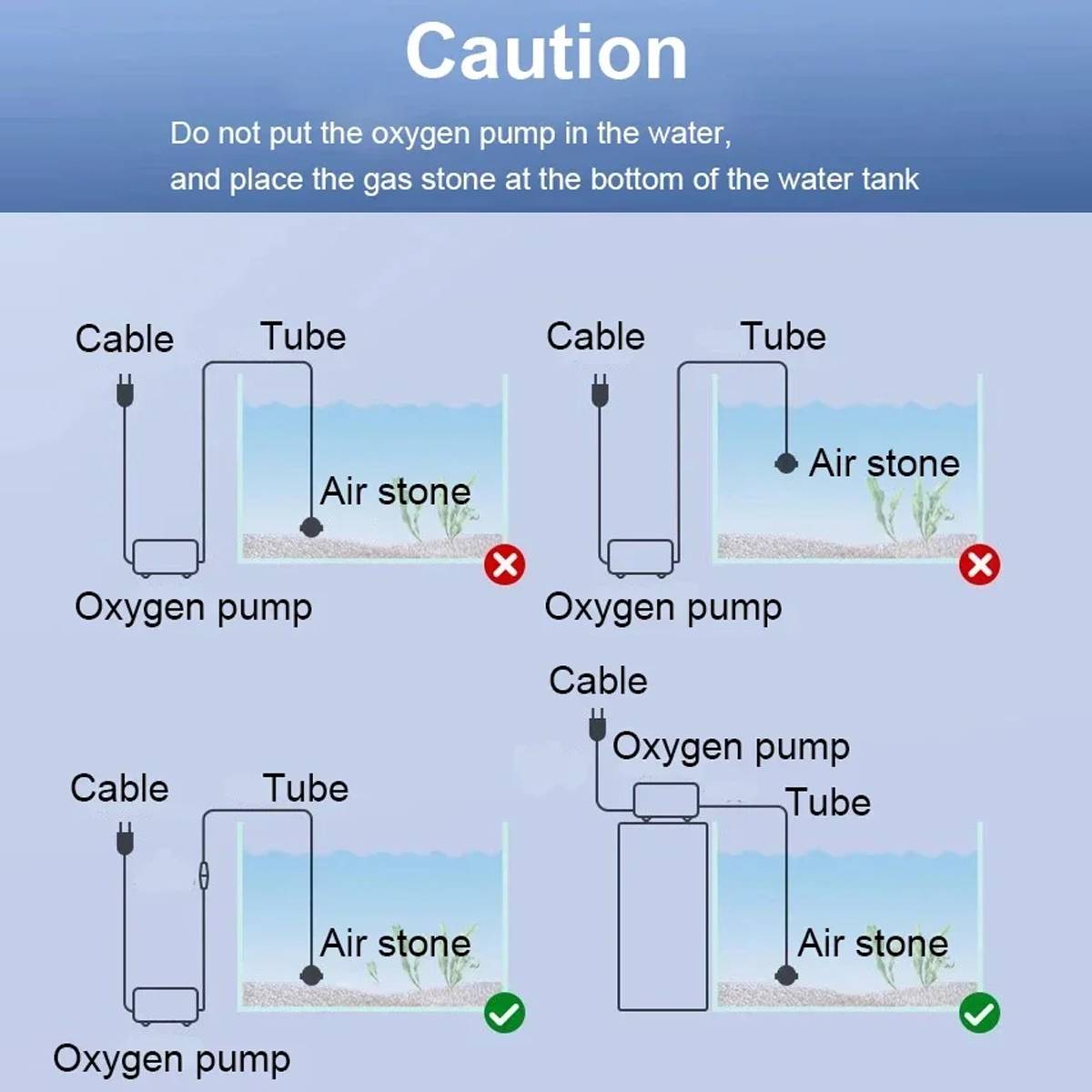 Aquarium Aerator Pump - Yee Fish Culture Oxygen Pump (3W/4W)