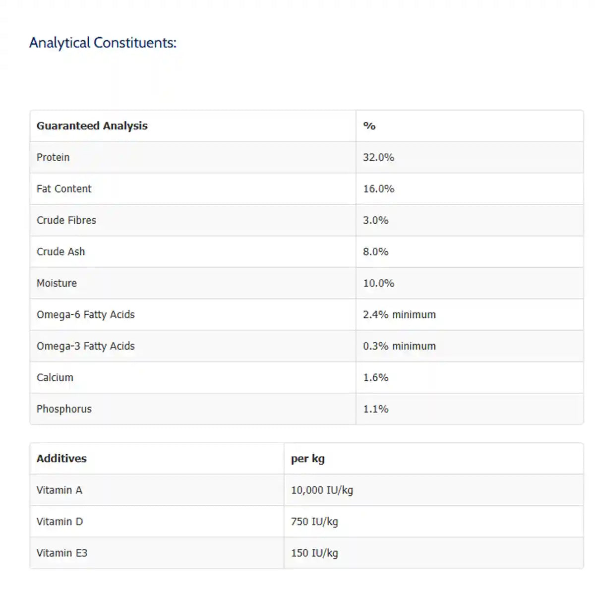 Taste of the Wild Canyon River Cat Food Grain-Free Trout & Smoked Salmon Formula 2kg/6.6kg