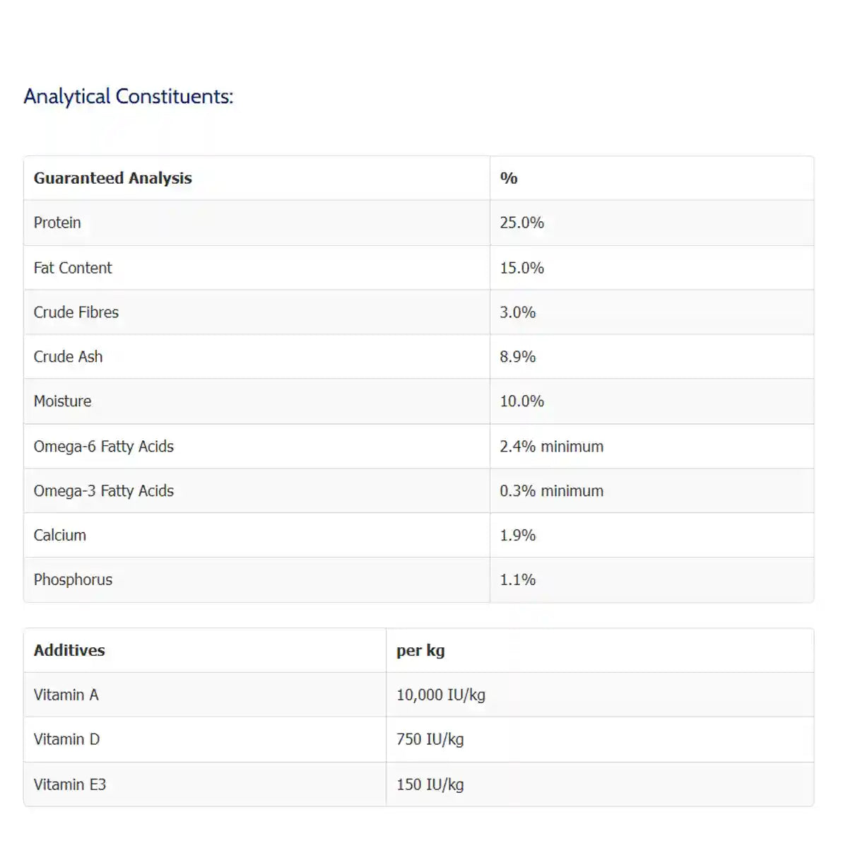Taste of the Wild Pacific Stream Canine 5.6kg/12.2kg
