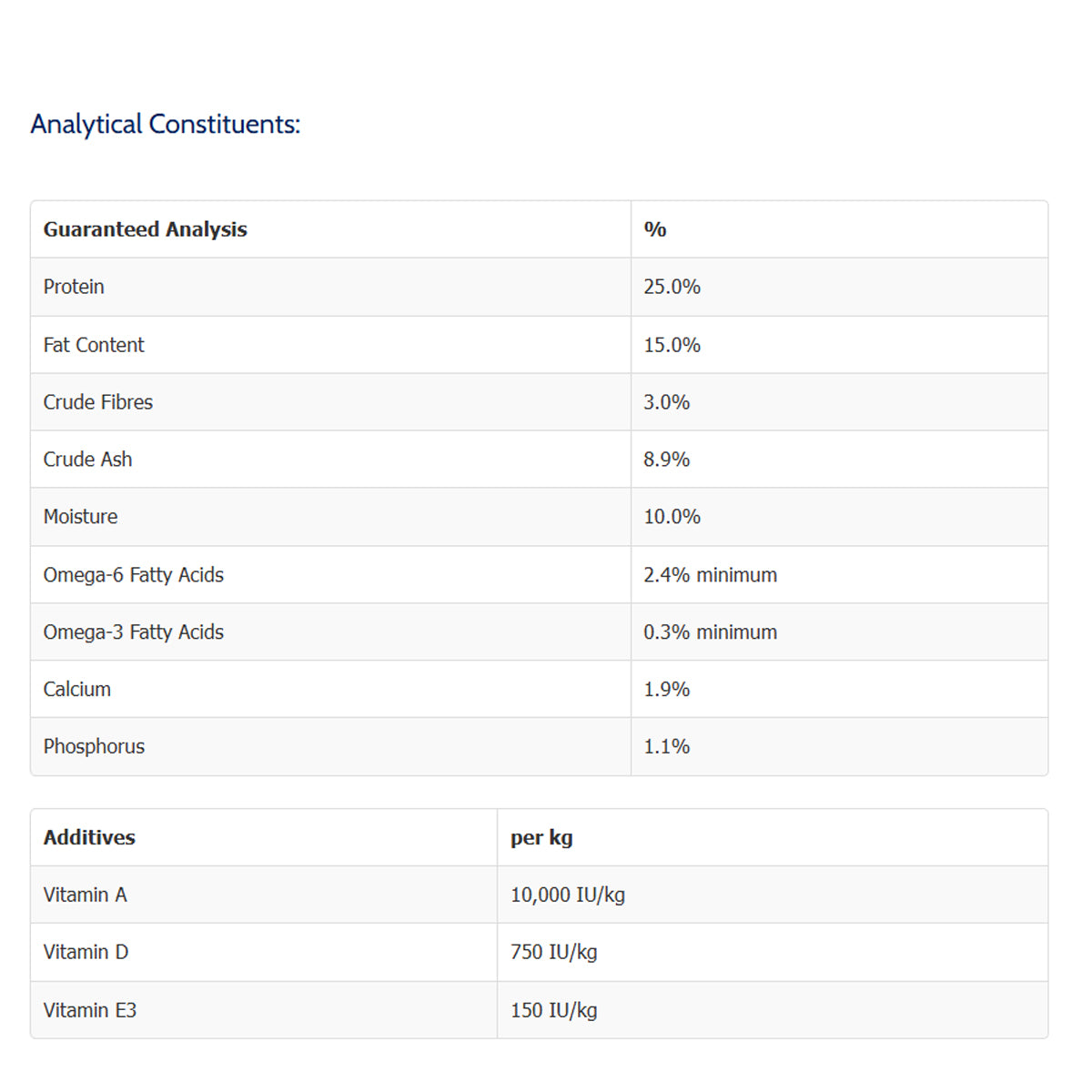 Taste of the Wild Pacific Stream Canine 5.6kg/12.2kg
