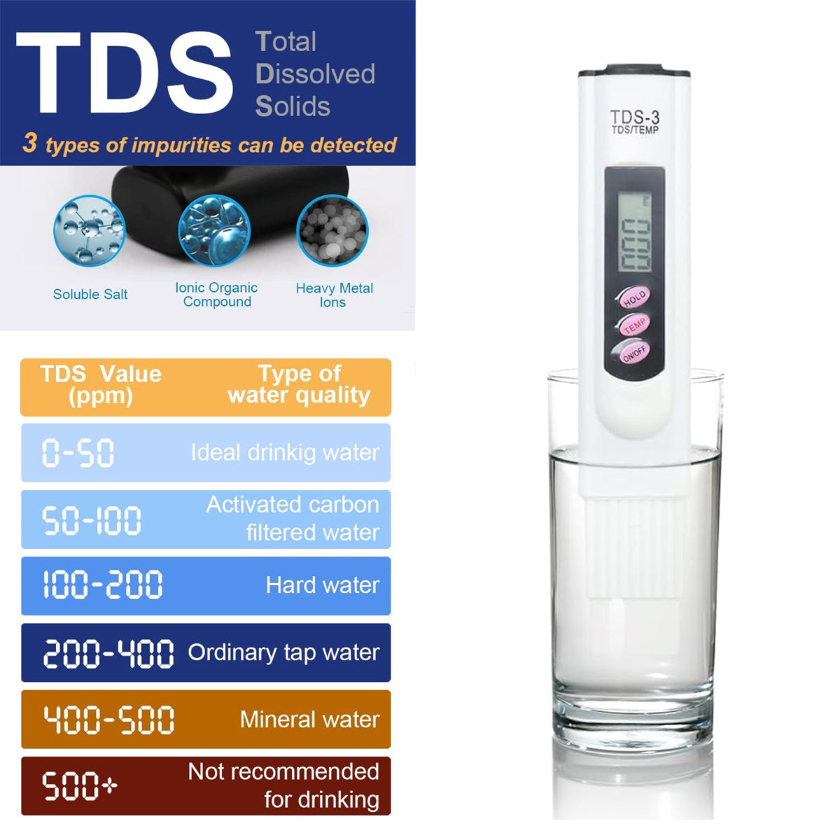 Fish Tank TDS Water Quality Testing Pen Water Quality Testing Pen