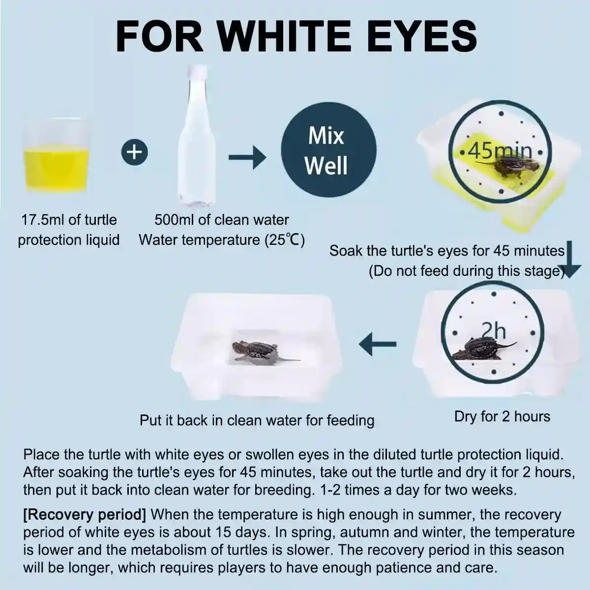 Hybrid Solutions Turtle Wax Antifungal Treatment for Shell & Skin Care(100ml)