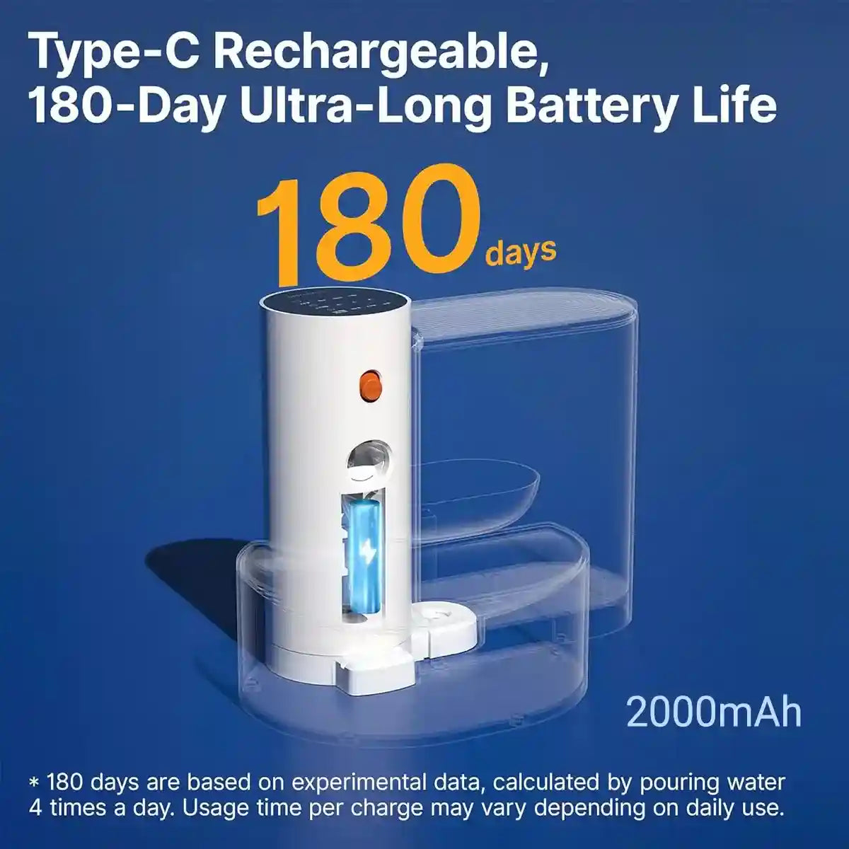 Smart Pet Water Fountain With Auto Pouring System