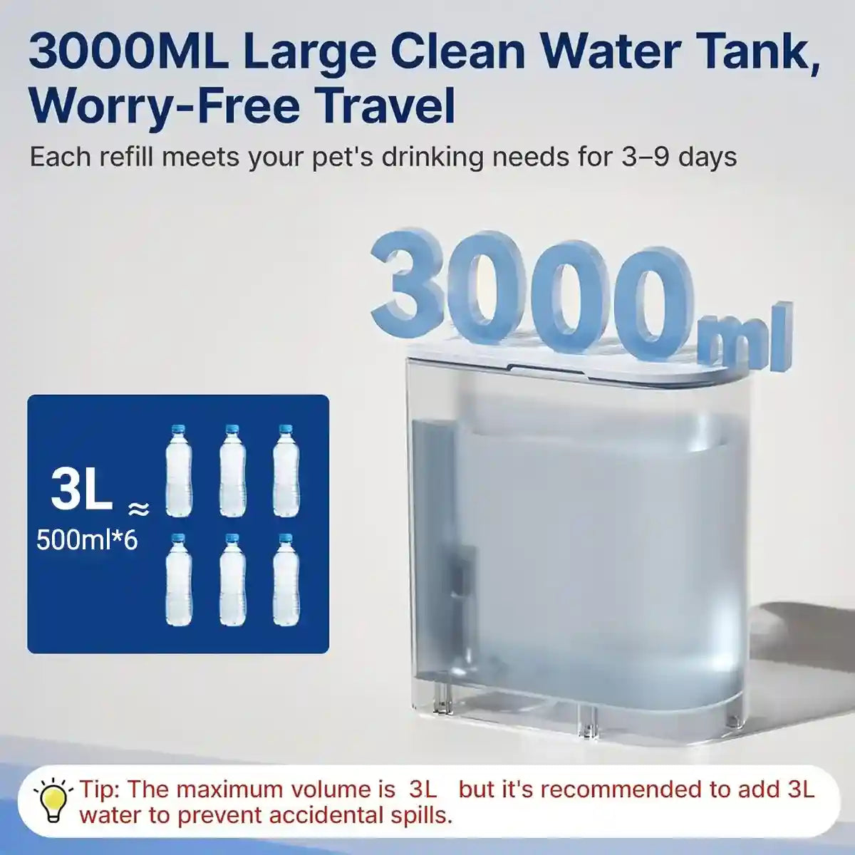 Smart Pet Water Fountain With Auto Pouring System