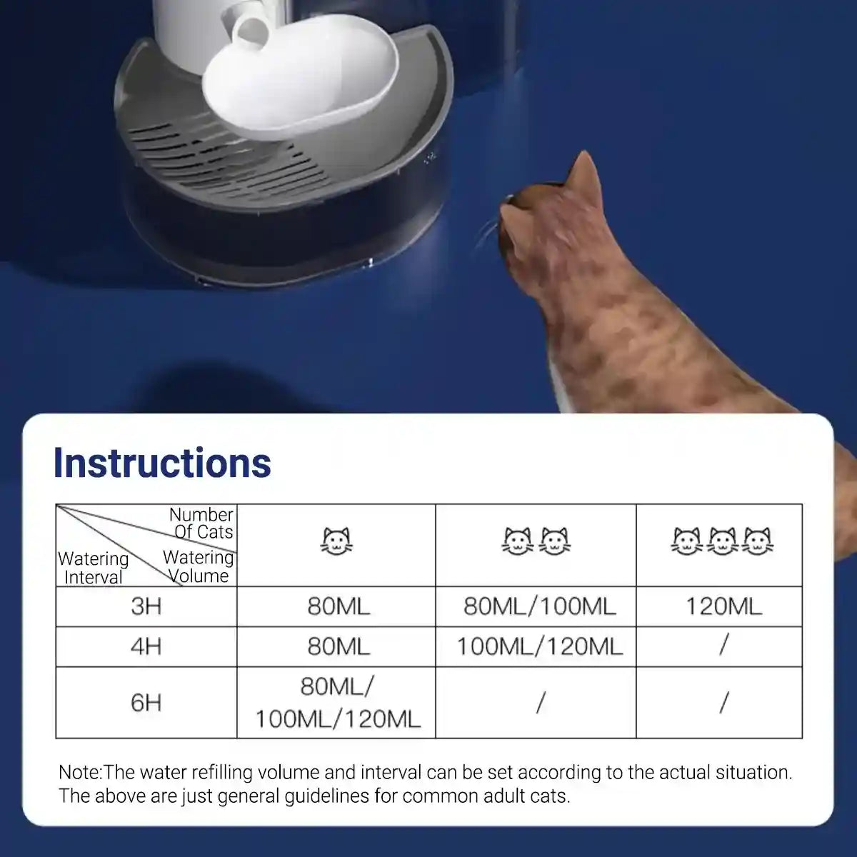 Smart Pet Water Fountain With Auto Pouring System