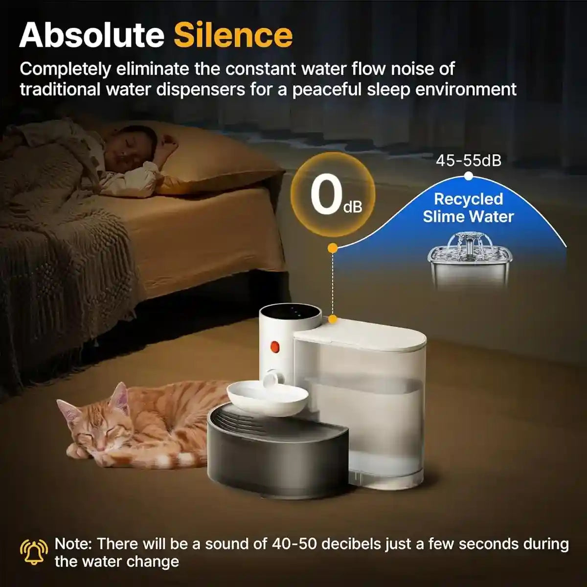 Smart Pet Water Fountain With Auto Pouring System