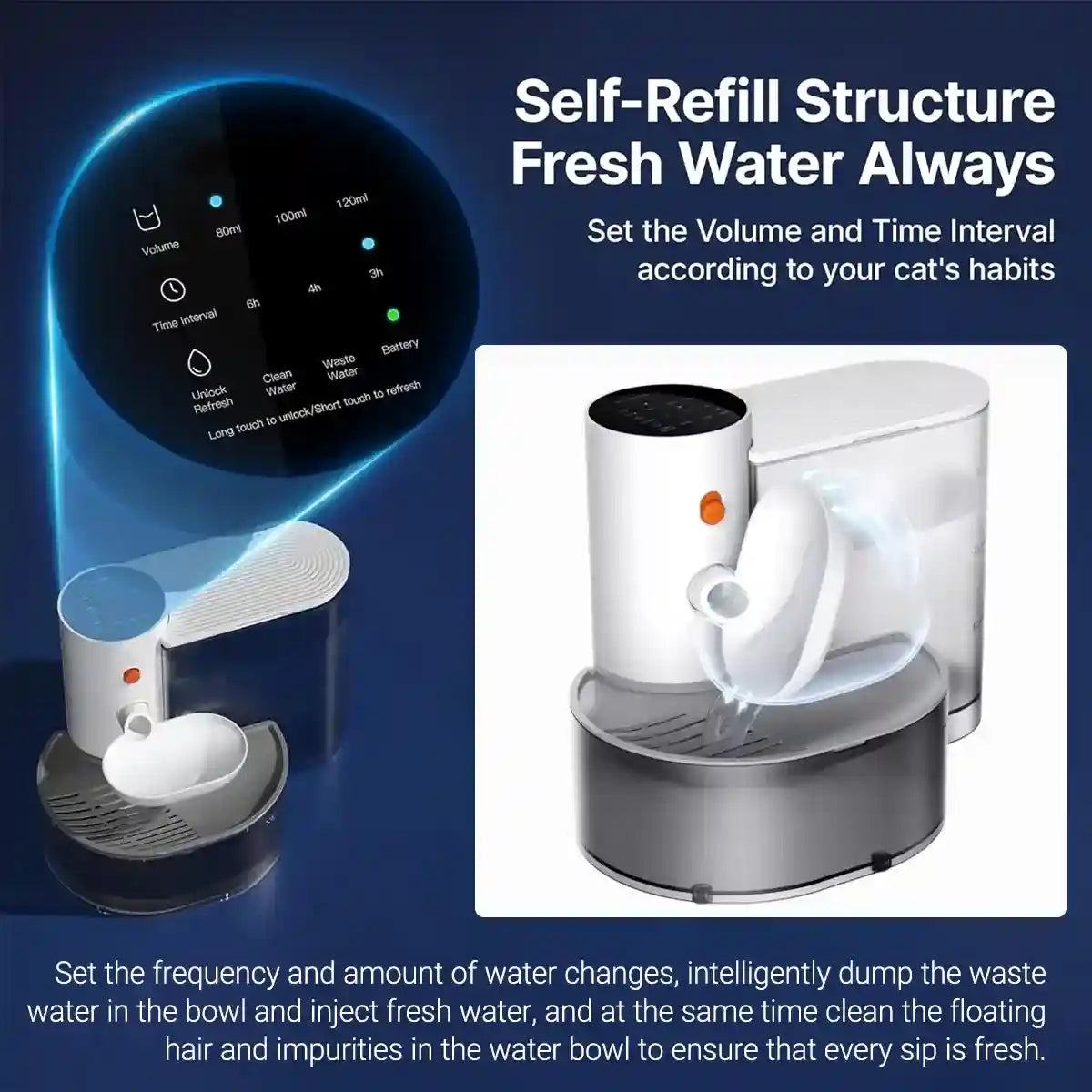 Smart Pet Water Fountain With Auto Pouring System