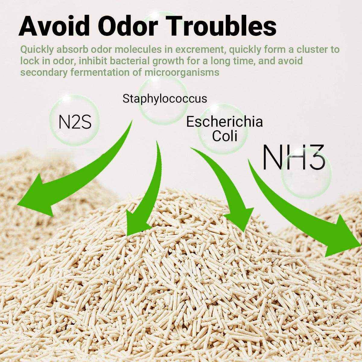 Natural Tofu Cat Litter Dust-Free Clumping & Odor Control