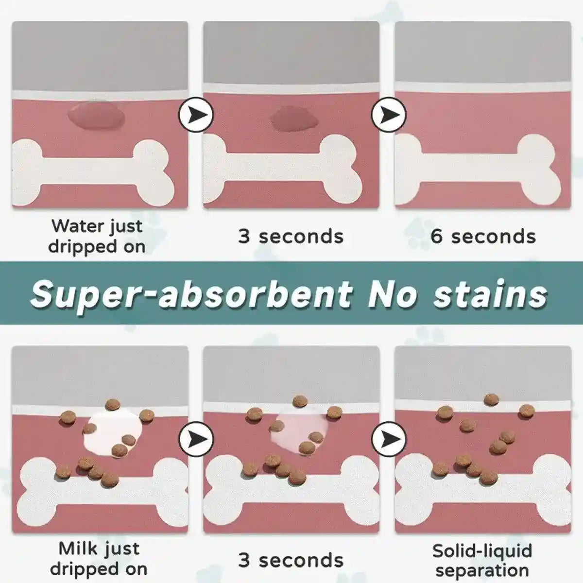 Absorbent Quick Dry Pet Floor Mats Easy Care Non Slip Dog Cat Mat