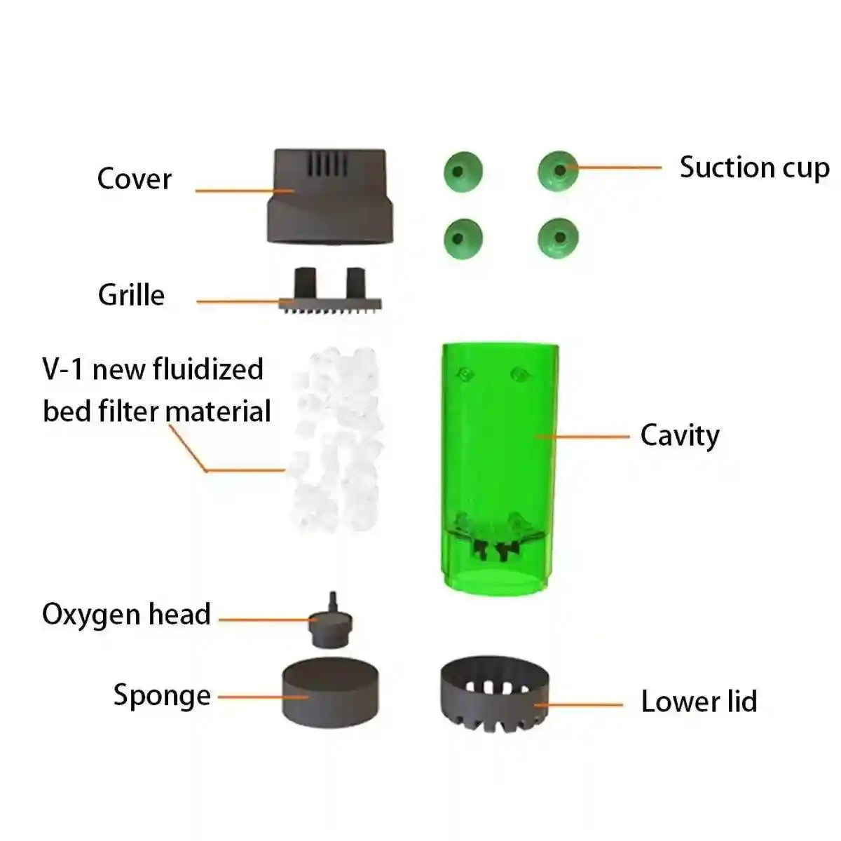 Advanced Internal Aquarium Filter Dual Filtration for Freshwater & Saltwater Tanks