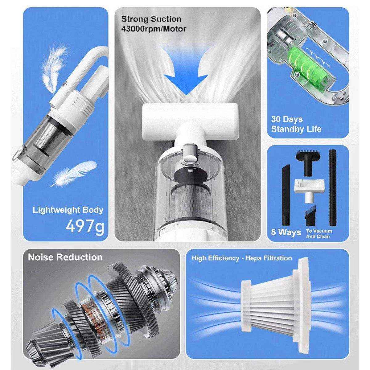 Fully Automatic Wireless Vacuum Cleaner for Pets Powerful & Portable