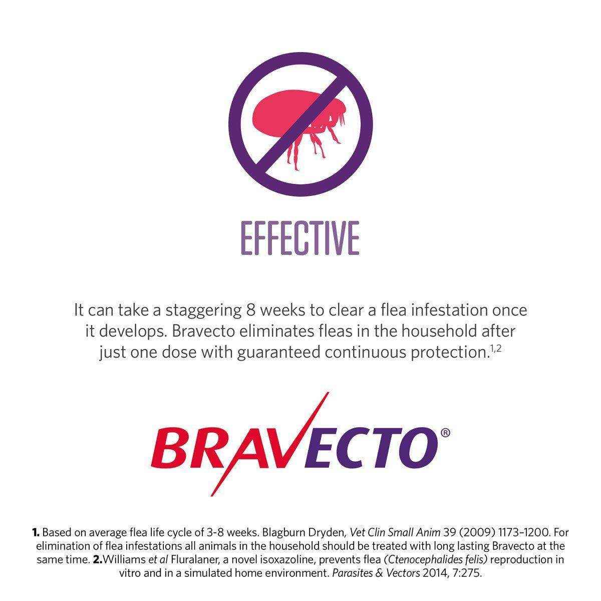 Bravecto 4.5-10kg Dog Flea & Tick Chew 2PK