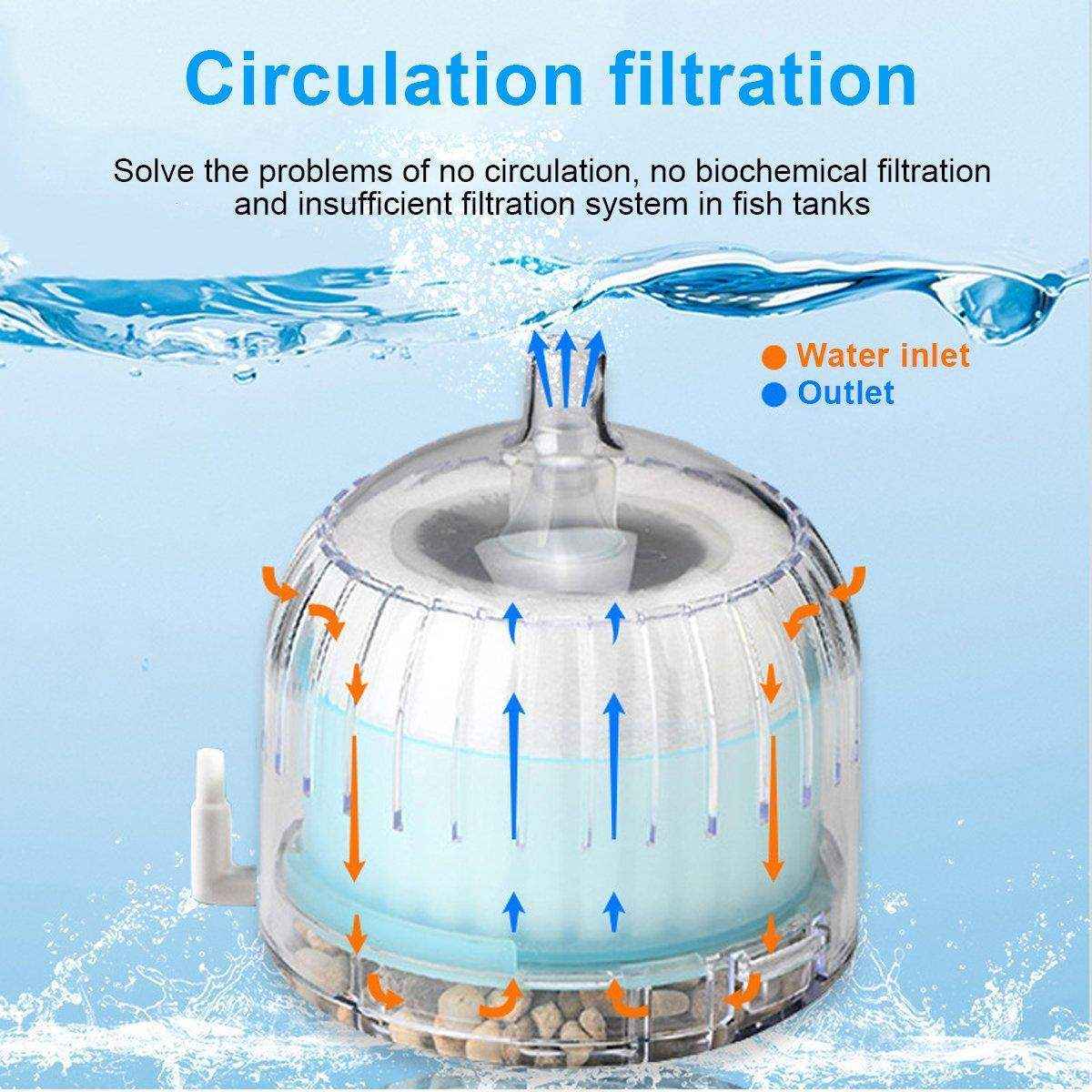 2pcs Aquarium Internal Fish Tank Filter Efficient Filtration & Oxygen Pump