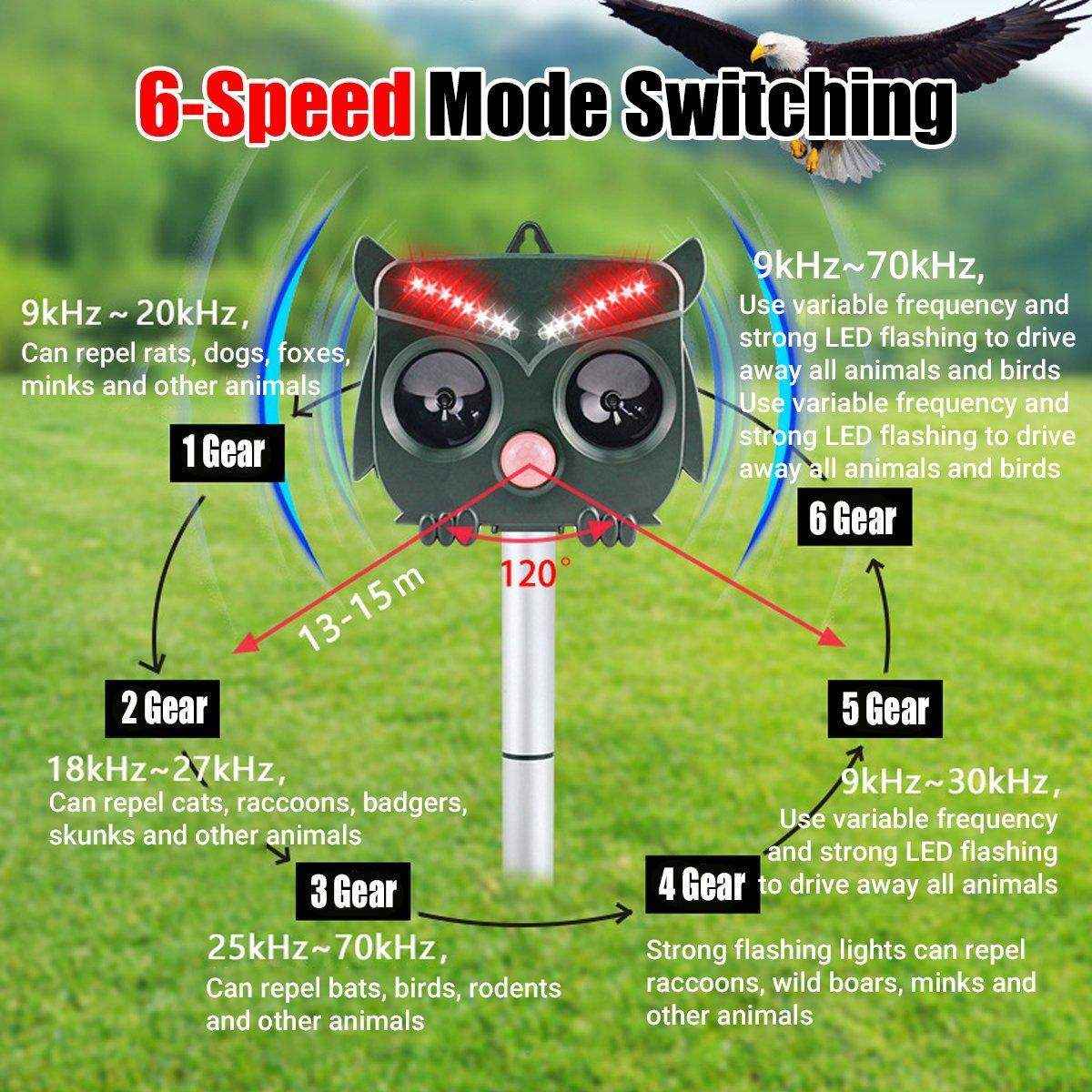 Solar Powered Ultrasonic Bird Repeller Outdoor Animal Deterrent Garden Device