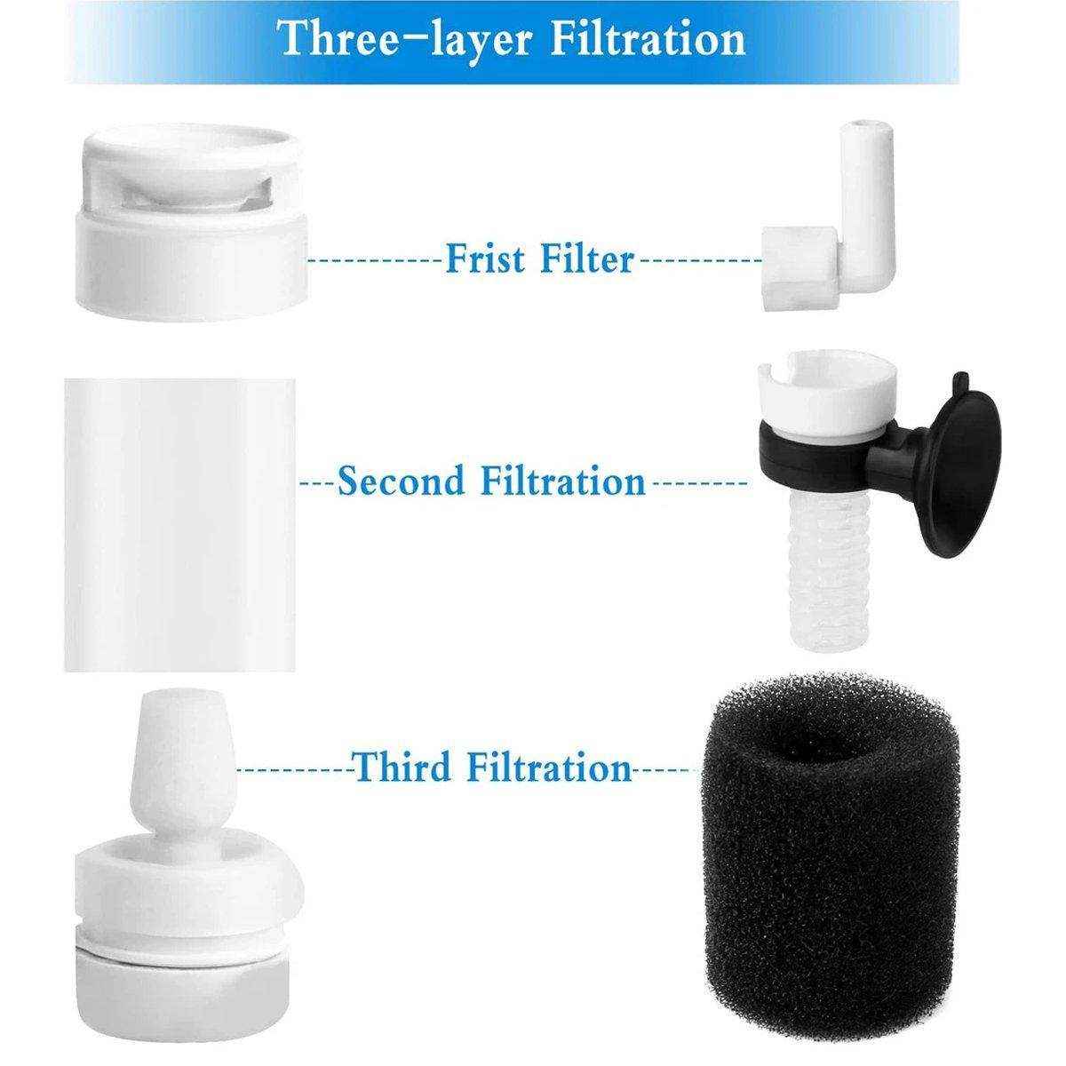 Compact Sponge Filters for Fish Tanks - Silent Internal Fish Tank Filter