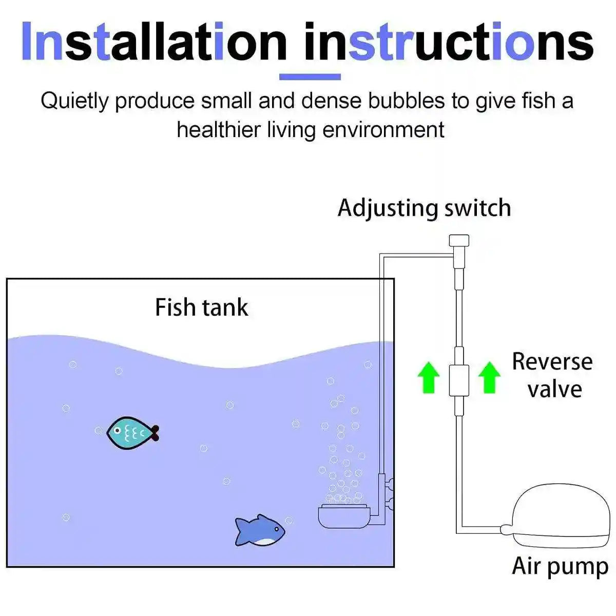 Bubble Stone Aerator Head for Aquarium Efficient Bubbler for Oxygenation