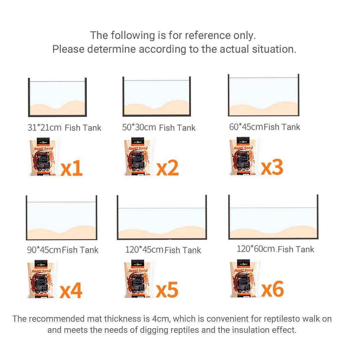 Reptile Sand Climbing Mat Pet Feeding Box Terrarium Landscaping Accessories