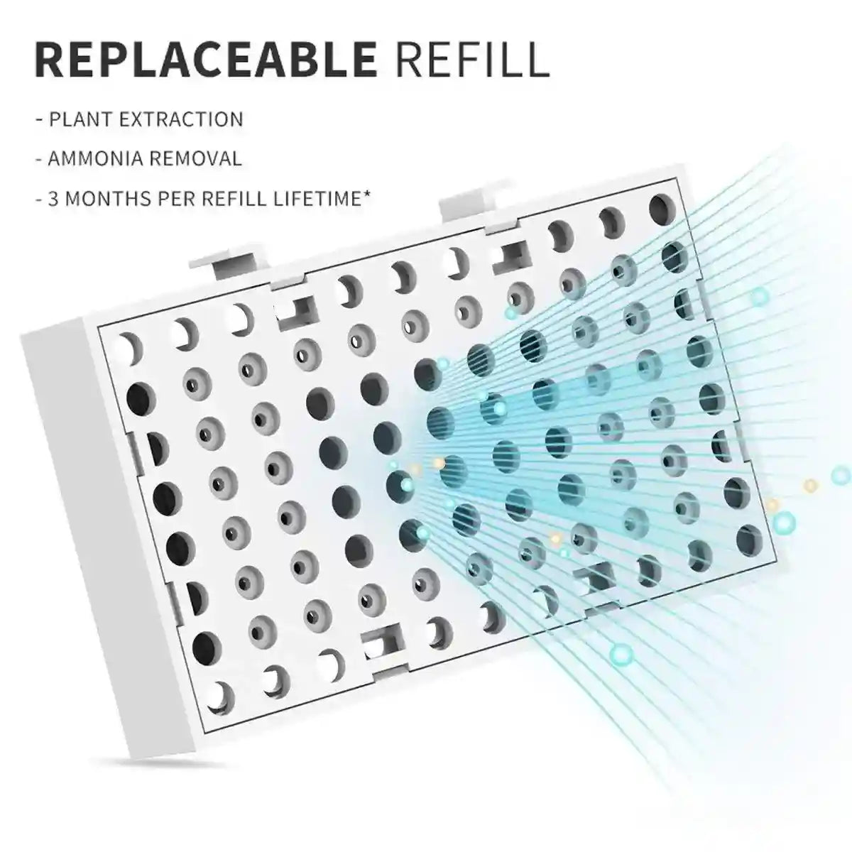 PETKIT Small Pet Air Freshener Filter Cartridge for Air Purification