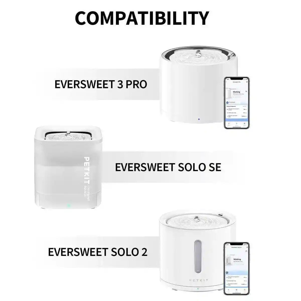 PETKIT Replacement Filters 3.0 High-Quality Filter Units