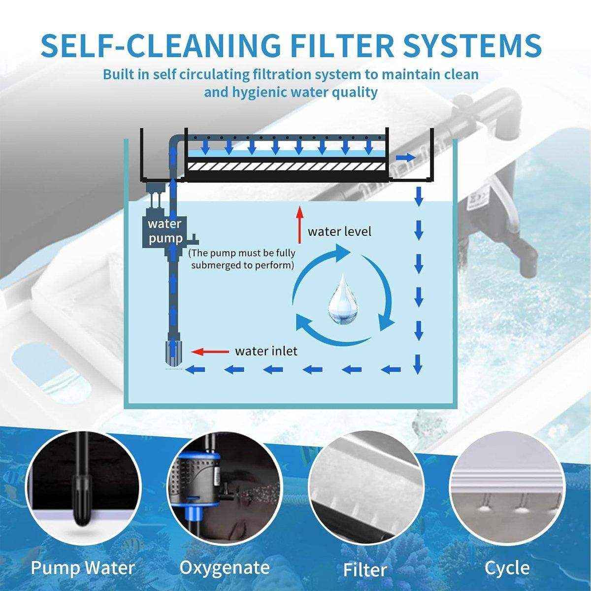 Advanced Smart Fish Tank with Self-Cleaning & LED Lights