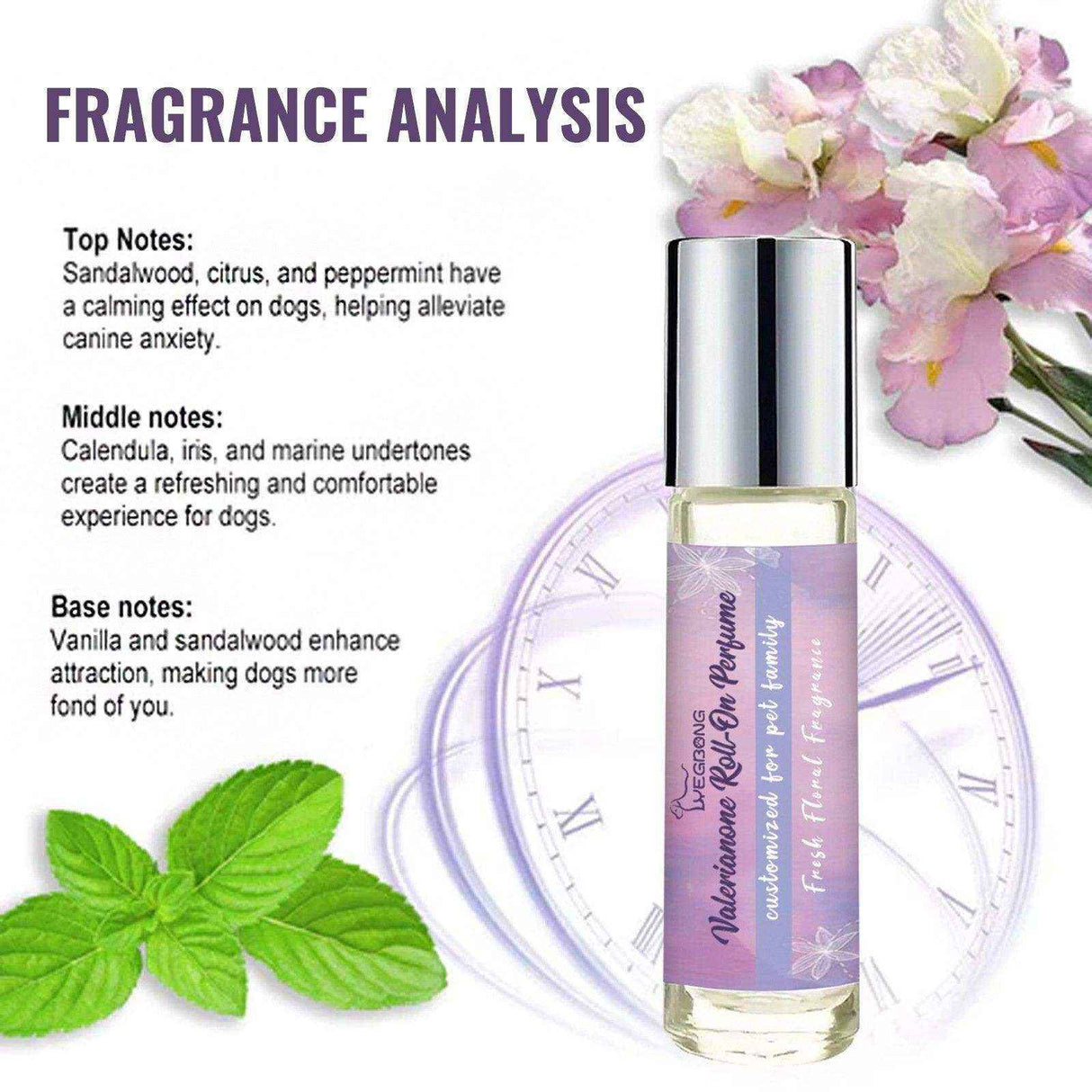 Pet Perfume Walking Beads Relax Pet Emotion Relieve Dog Anxiety Pet Ball Perfume