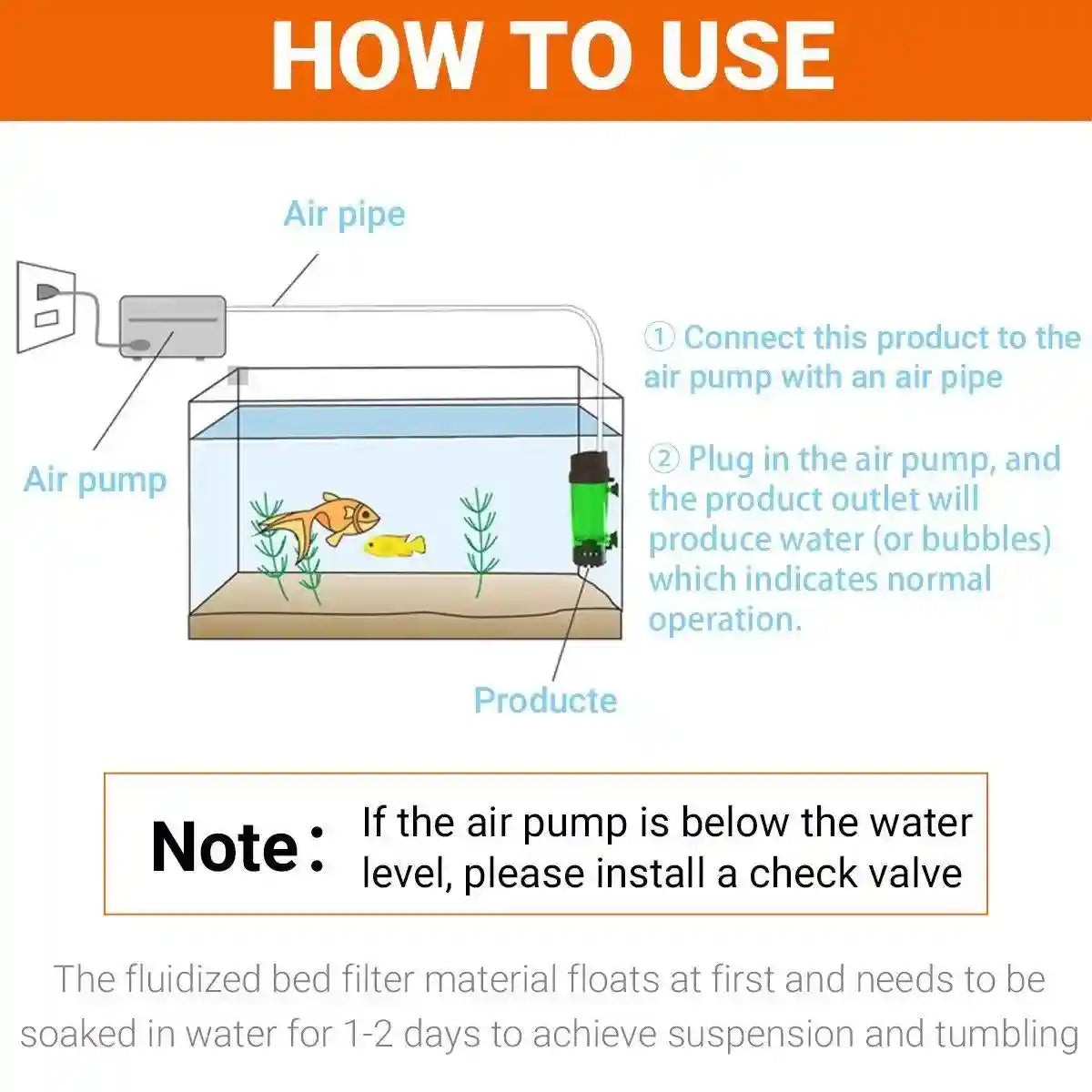Advanced Internal Aquarium Filter Dual Filtration for Freshwater & Saltwater Tanks