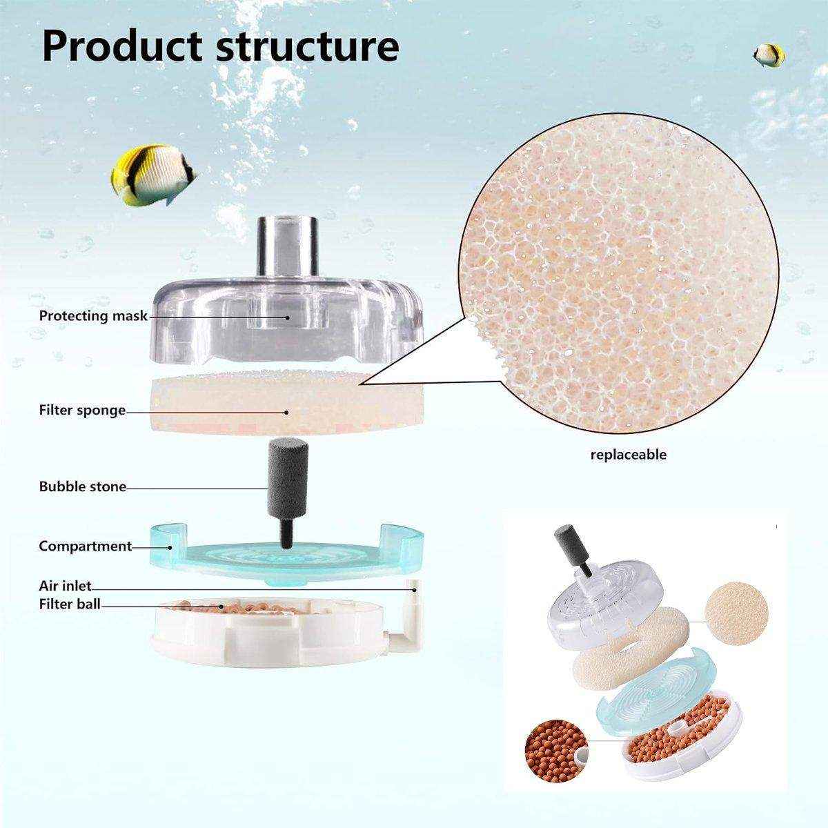 Powerful Internal Fish Tank Filter Submersible Filtration System with Oxygenation