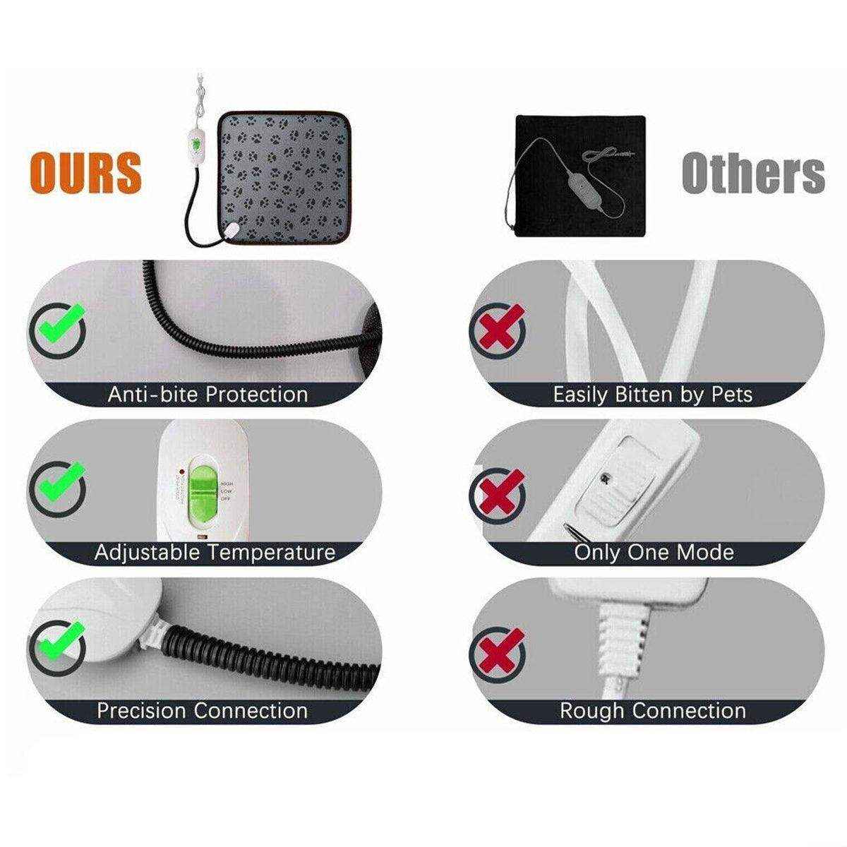 Electric Pet Heating Pad Waterproof Cover Dogs Cats Bed Blanket