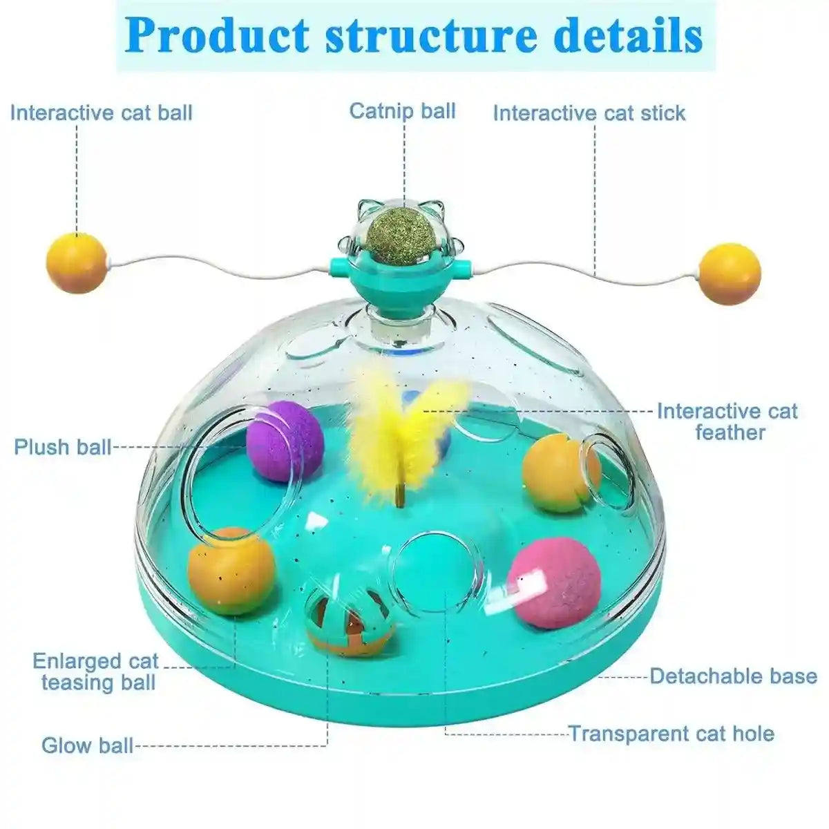 Interactive Windmill Catnip Toys for Indoor Cats Engaging & Fun Playtime