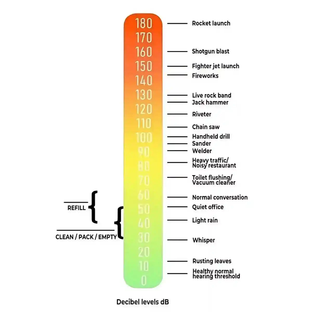 Furbulous Smart Cat Litter Box Automatic Self-Cleaning with App Control Only For Pick Up