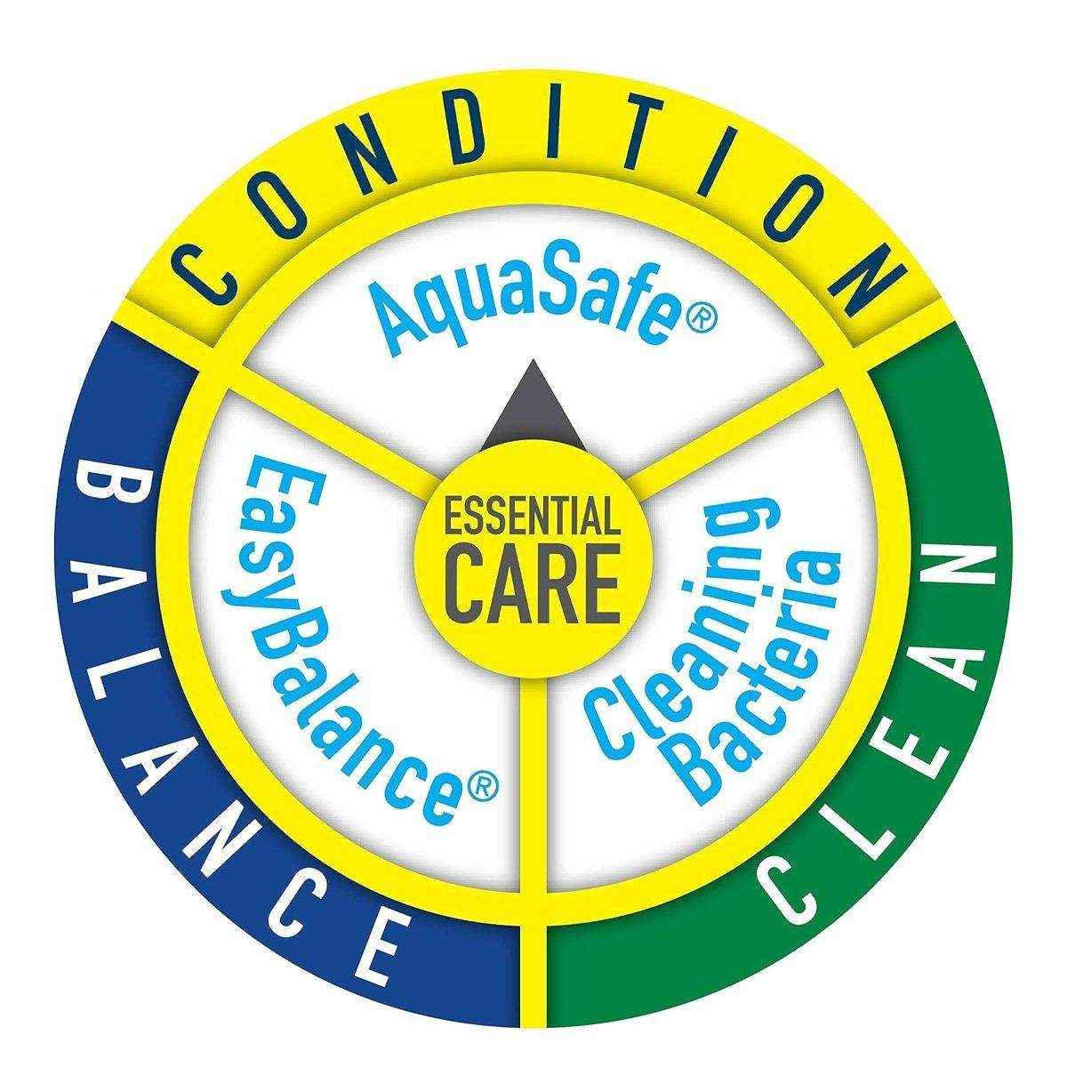 Tetra AquaSafe Water Plus 100ML/500ML