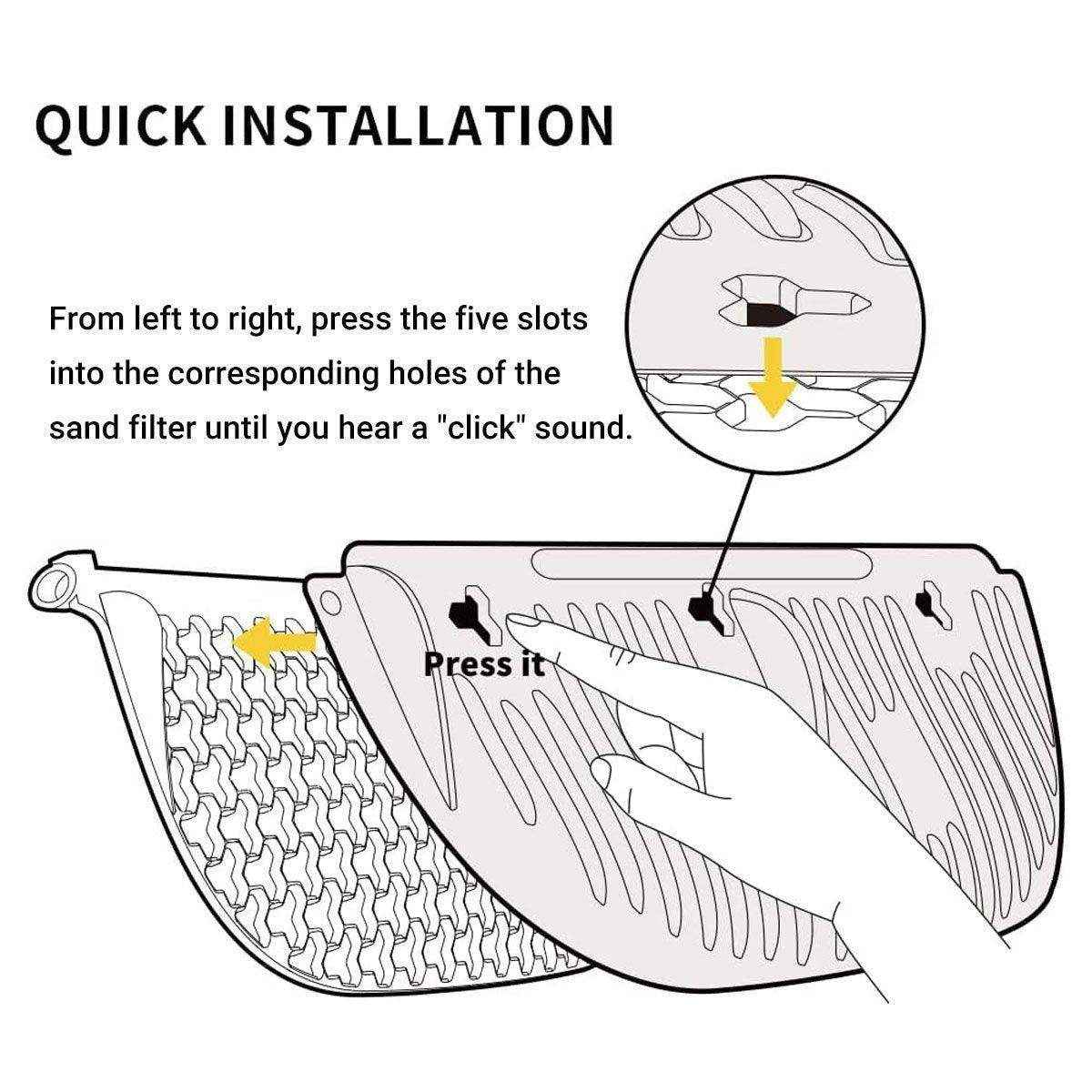 3PCS Smart Self-Cleaning Cat Litter Box Easy Wash Removable Tray