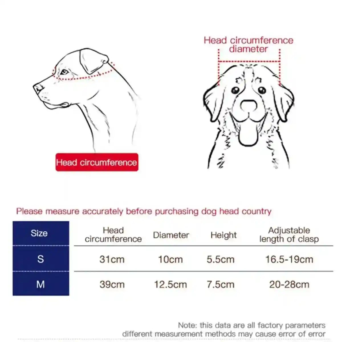 Pet Helmet New Motorcycle Helmet Dog Cat Accessories Pet Toy Hat Headwear