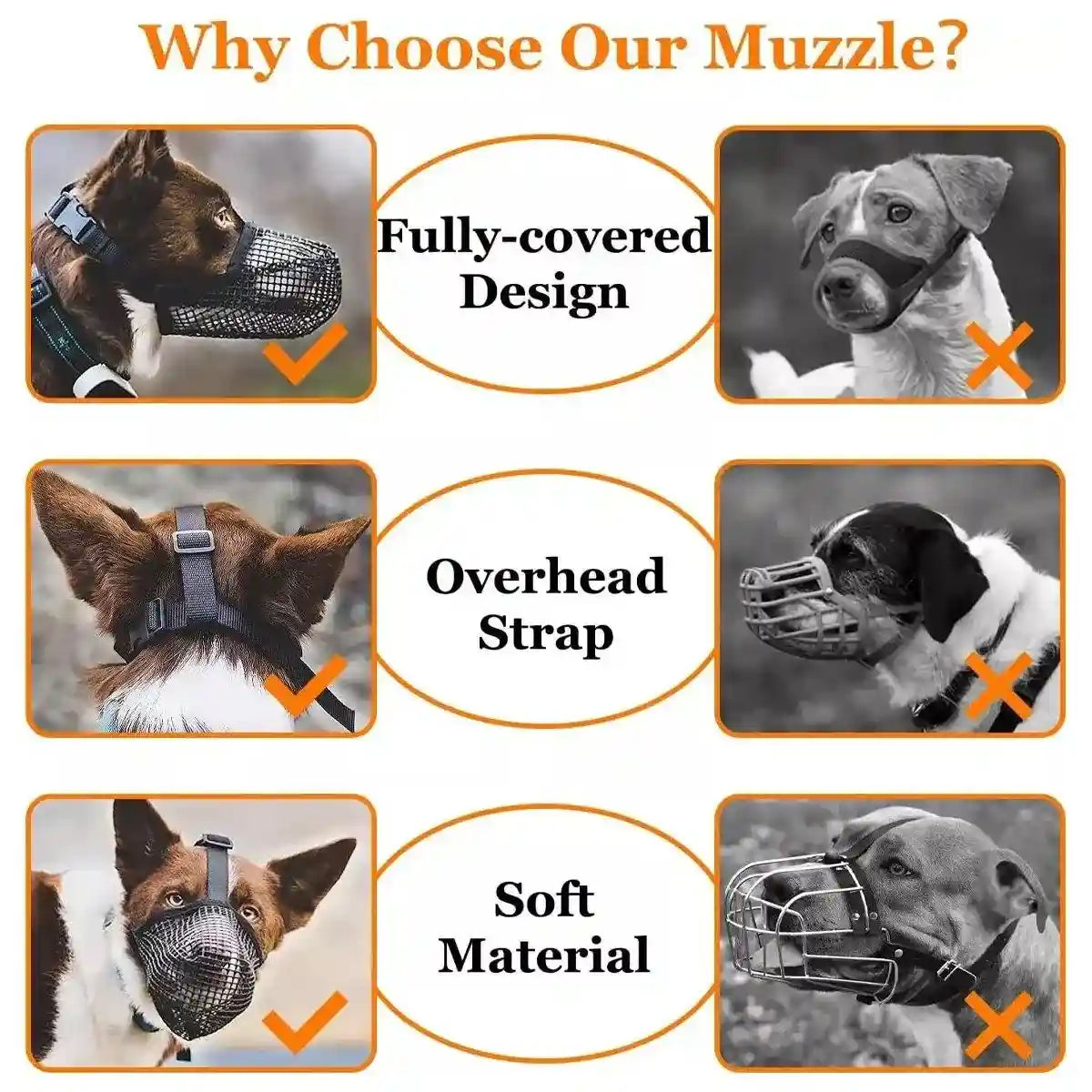 2PCS Adjustable Mesh Dog Muzzle Set Breathable Anti-Bite Muzzles