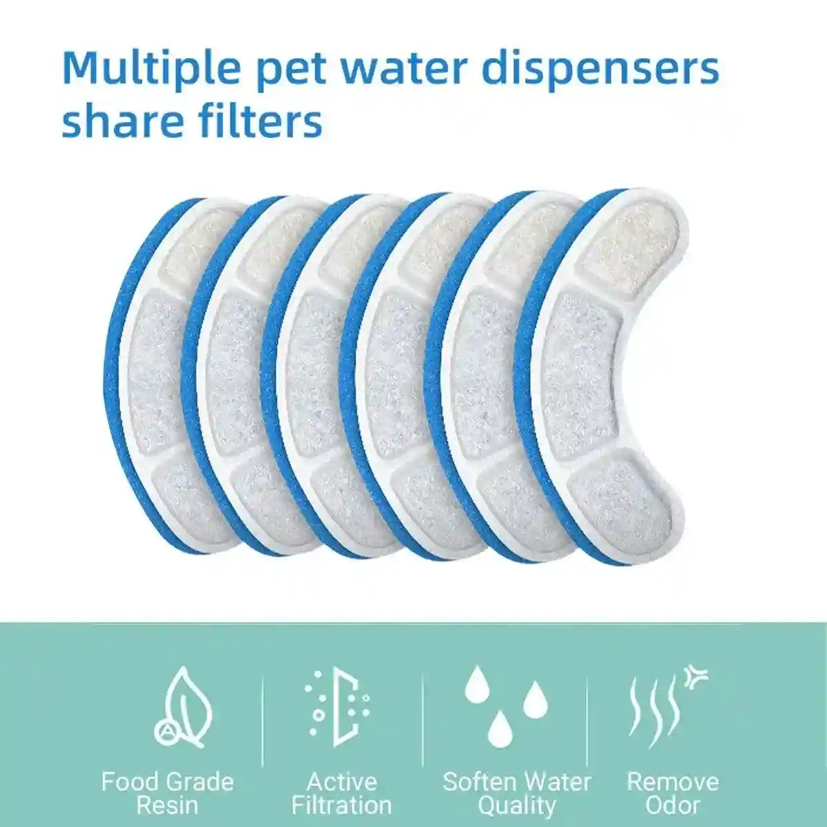6-Pack Pet Water Dispenser Filter Replacement Advanced Multi-Layer Filtration