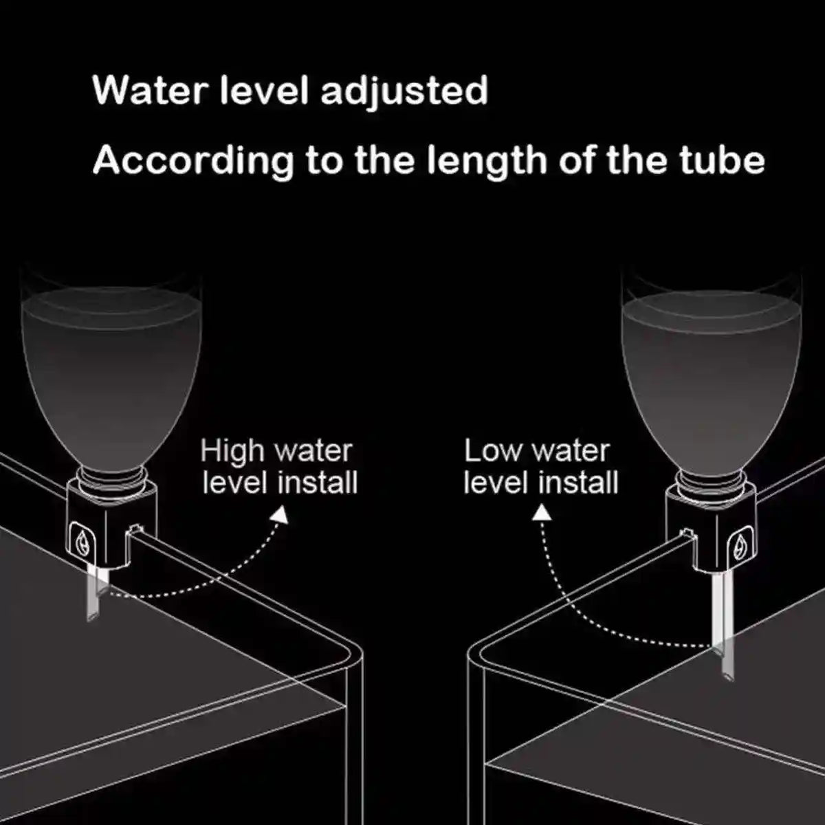 Non-floating Ball Water Level Controller Seawater Turtle Tank Fish Tank Automatic Water Replenisher