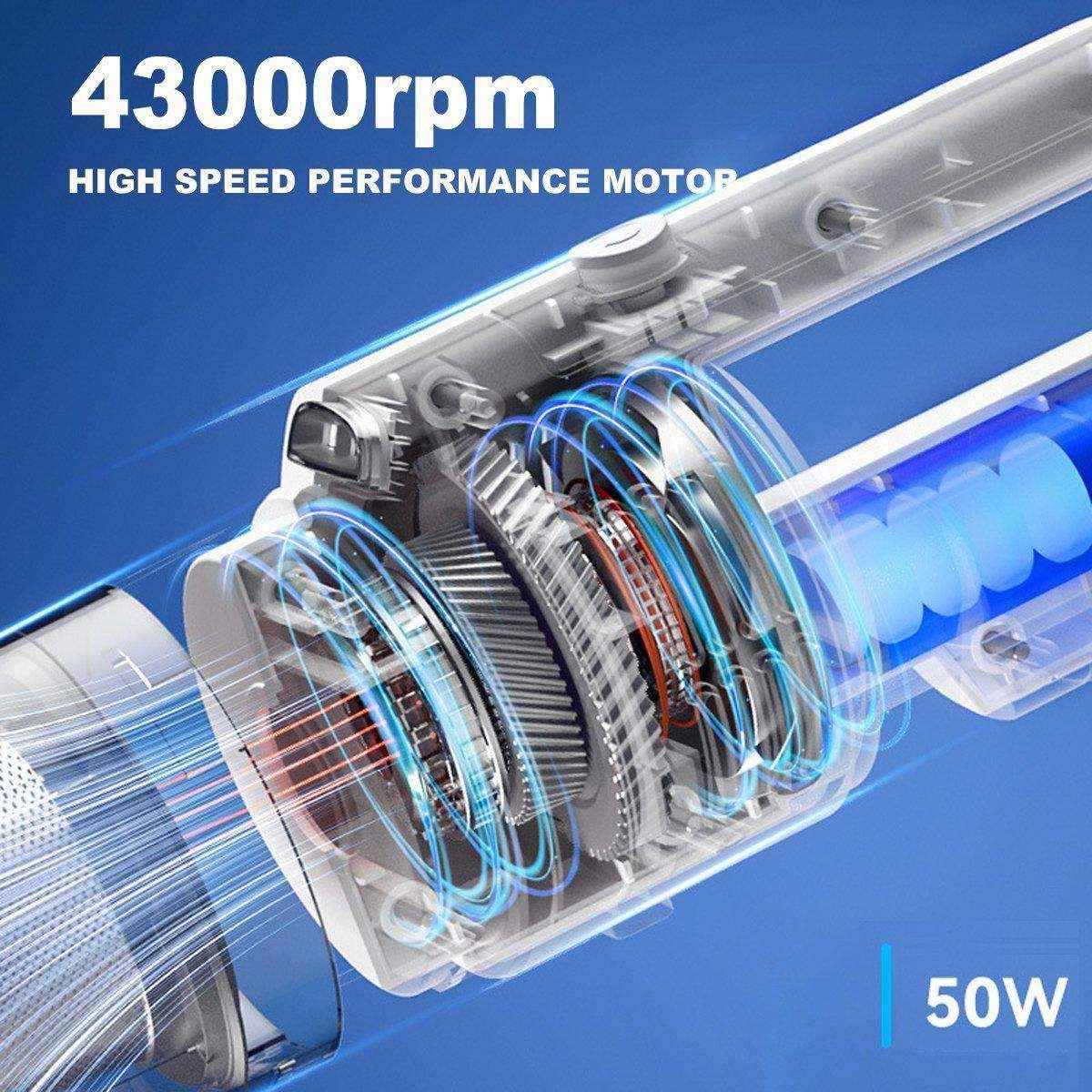 Fully Automatic Wireless Vacuum Cleaner for Pets Powerful & Portable