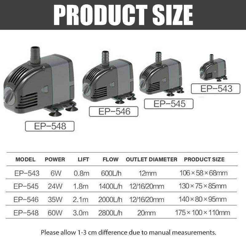 Adjustable Flow Aquarium Air Pump Quiet Fish Tank Oxygen Pump & Bubbler