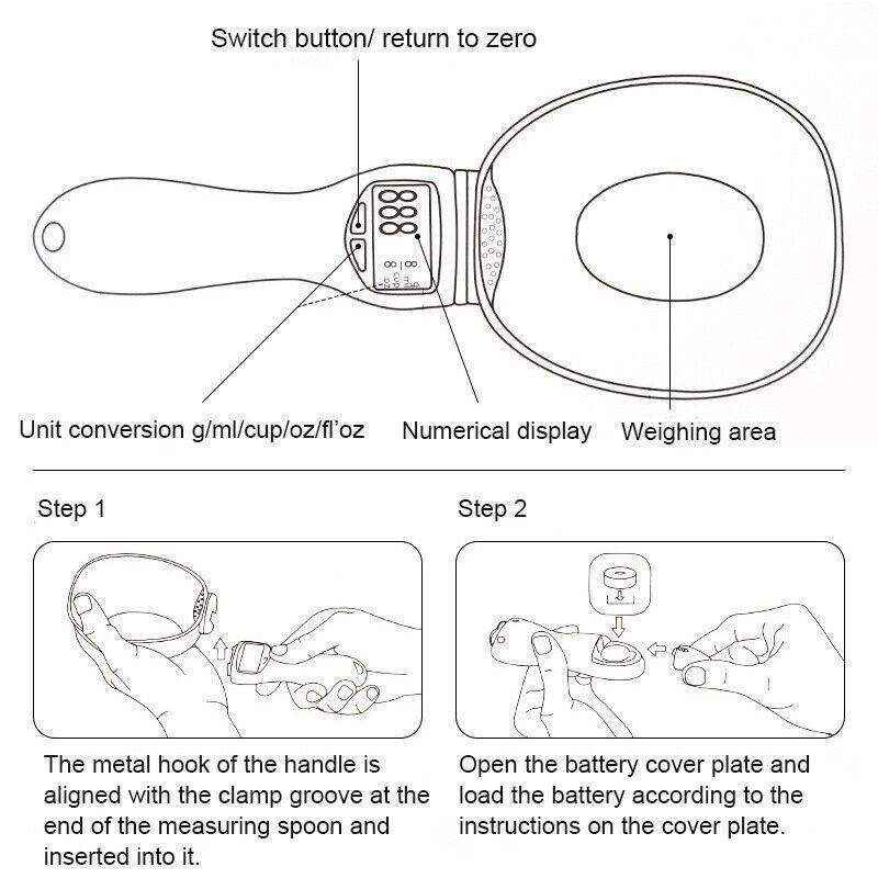 Measuring Spoon Cup With LED Display