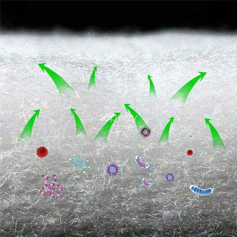 6m Aquarium Filter Cotton