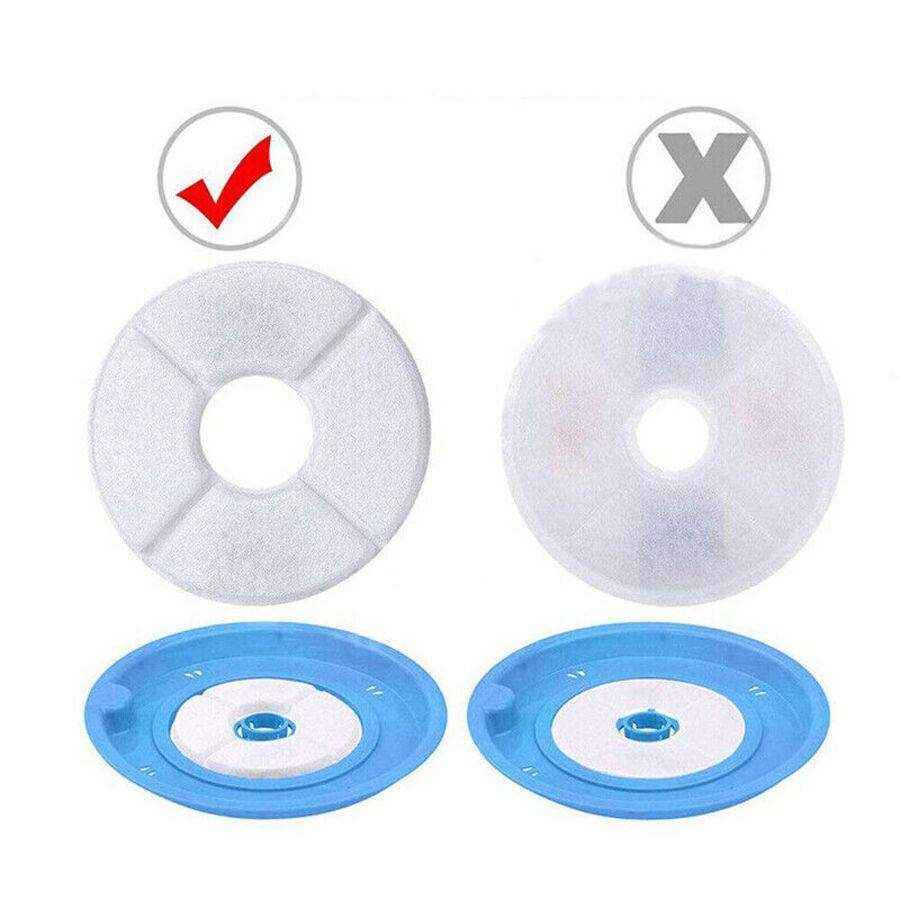 Replacement Carbon Filters for pet water fountains