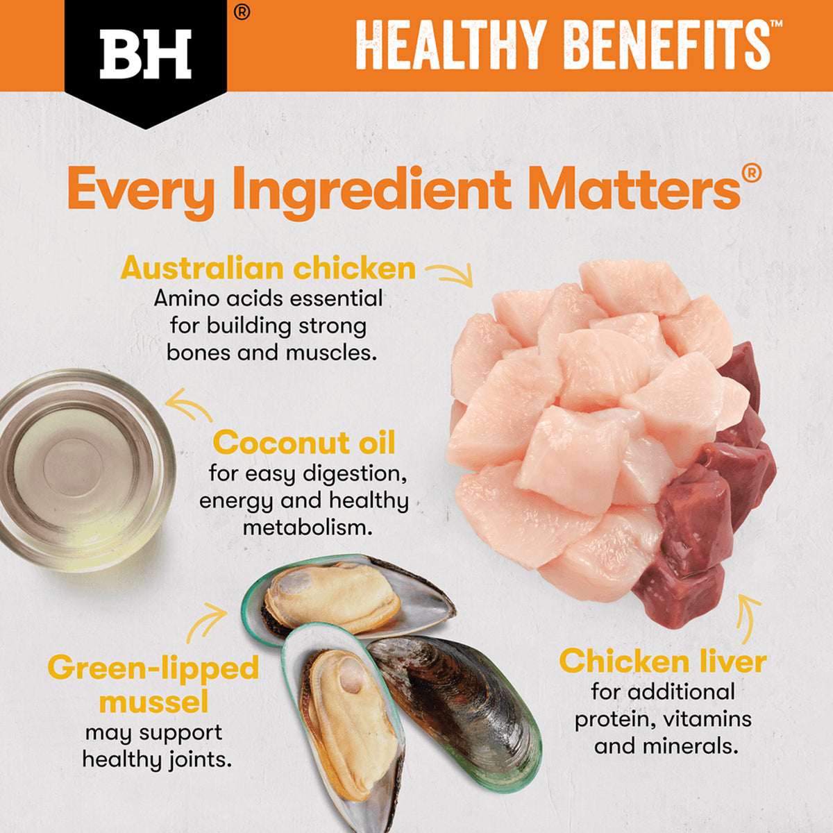 Black Hawk Healthy Benefits Dry Cat Food Adult Weight Chicken 2kg