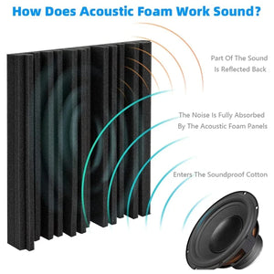 Acoustic Foam Panels 30×30×5cm Sound Absorbing (10 Pack)
